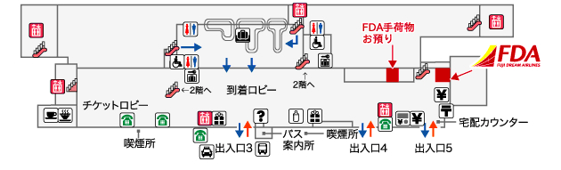 鹿児島空港FDAチェックイン