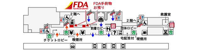 熊本空港FDAチェックイン