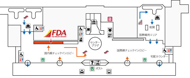 新潟空港FDAチェックイン